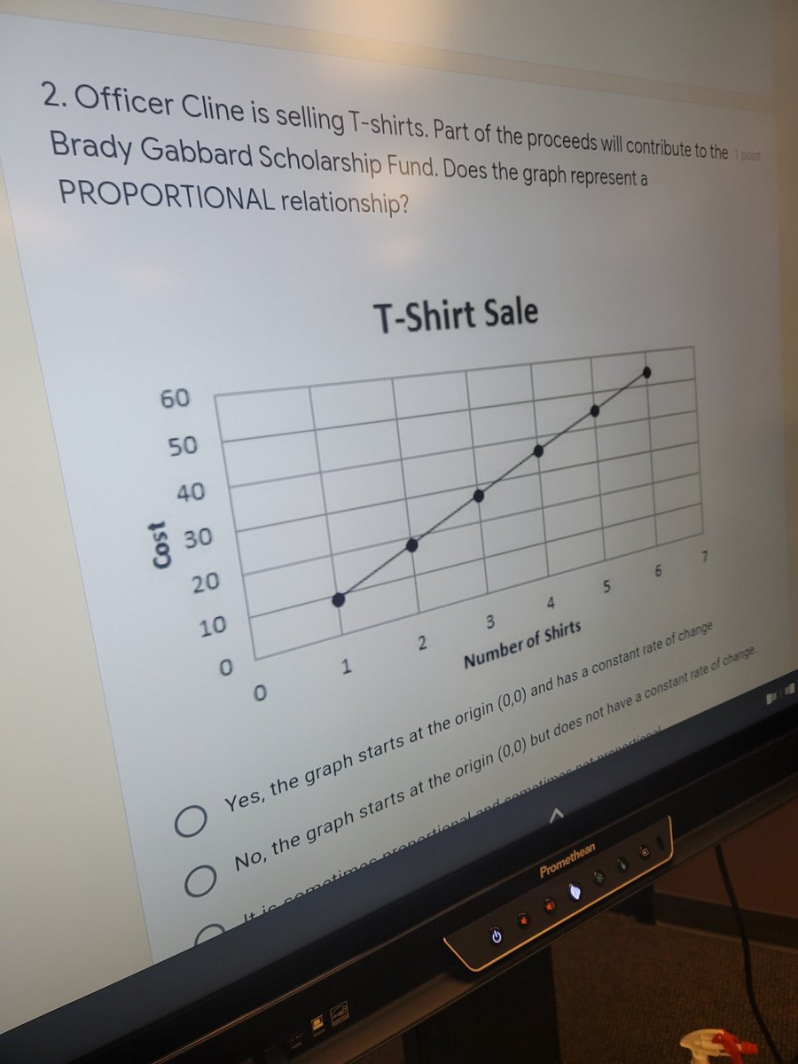 Rockingin307's tweet image. Time to get in the school spirit! #makemathmatter