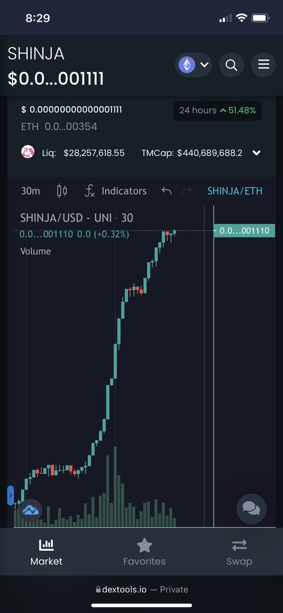 #Shibnobi #LeadingTheWay #SHINJA
