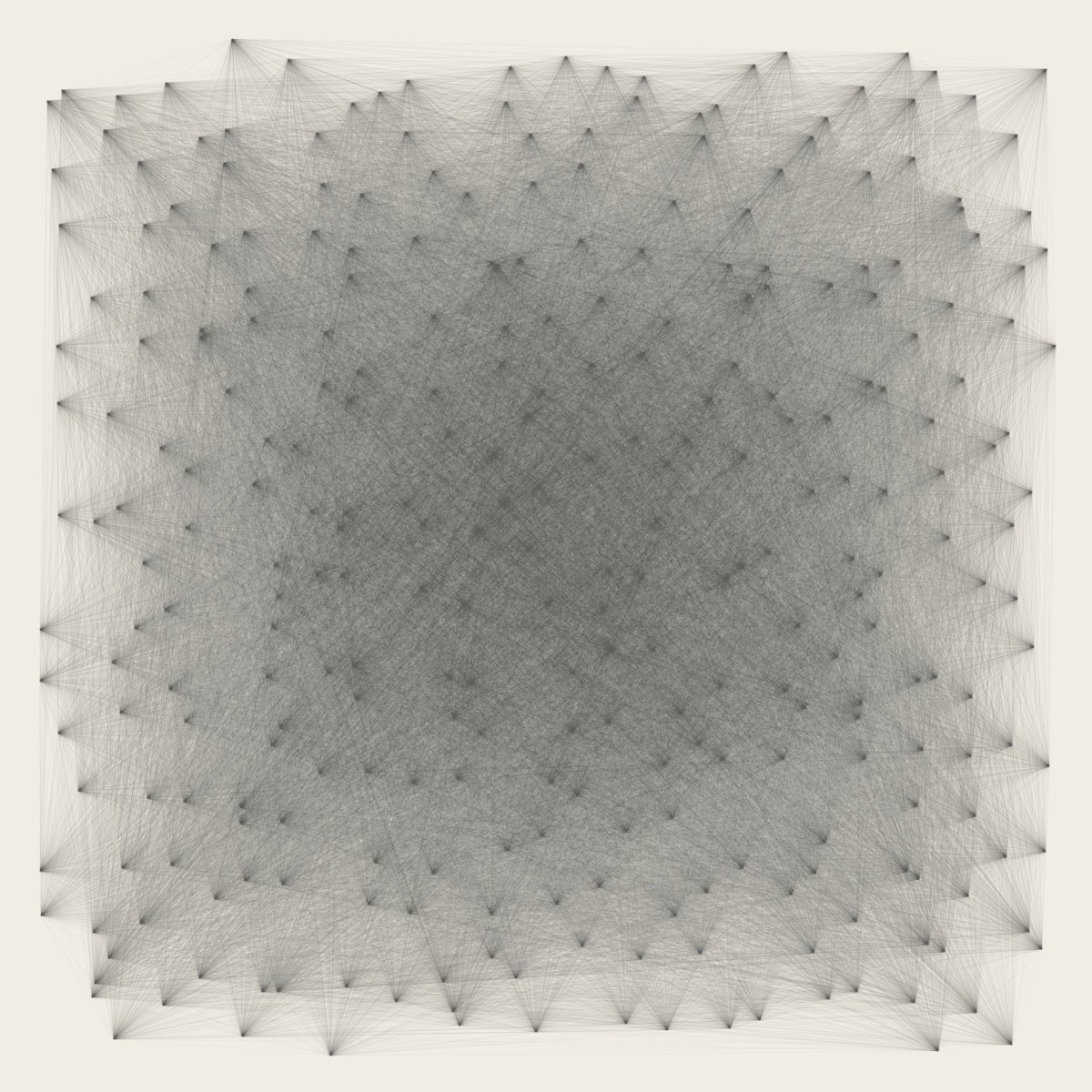 untallucas's tweet photo. #genuary #genuary2022 Variations on the same principle #p5 #p5js #creativecoding #codea https://t.co/IvGAWBI1j6