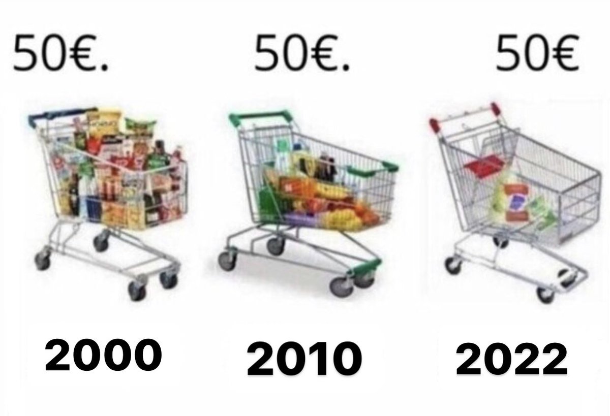 Portugal está no bom caminho 🇵🇹