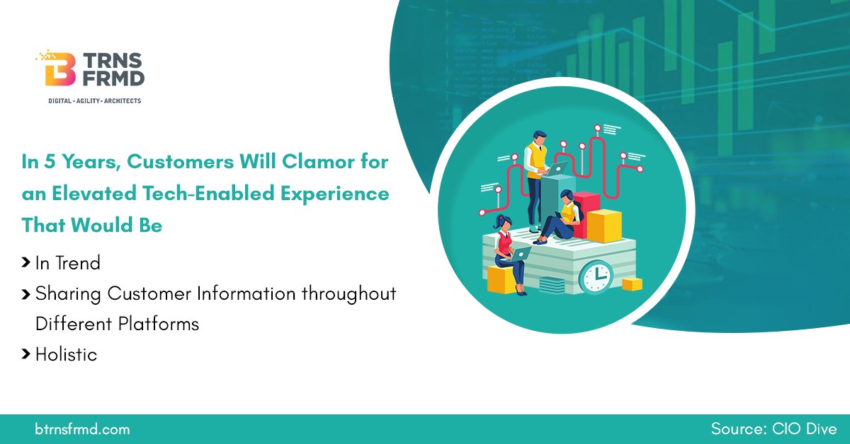 BTrnsfrmd's tweet photo. In the future, customers are going to look up to brands that will have their data on the platforms that are customer service-centric. The question is how impeccably they can achieve it. https://t.co/iDIkW8rhvw