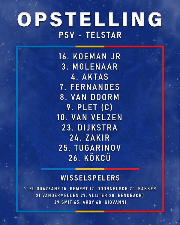 telstar1963nv's tweet photo. De cupfighters van vanavond! Come on Telstar!

#psvtel #TOTOKNVBBeker https://t.co/xdKSlIO0ZE