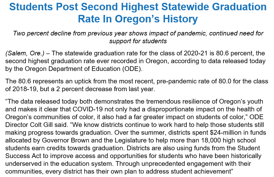 ORDeptEd's tweet photo. Students Post Second Highest Statewide Graduation Rate In Oregon’s History
Read the release: https://t.co/9HSnh1XMLH https://t.co/tSRZHLSN3w
