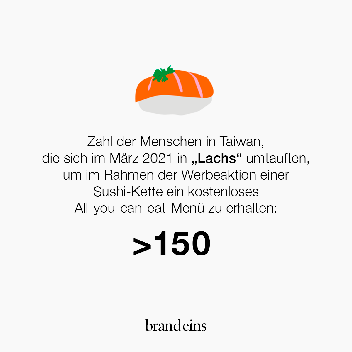 Kleiner Hinweis: In Taiwan dürfen Bürgerinnen und Bürger ihren Namen offiziell 3-mal ändern.
Herzliche Grüße, ihr Rudolf Rindersteak

Die Welt in Zahlen / Text: Anabelle Körbel / Quelle: The Guardian
