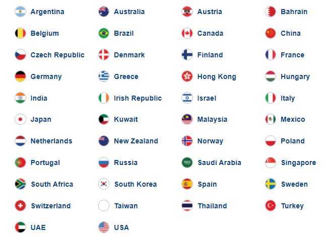 VisitBritainBiz's tweet photo. #DYK our frequently updated #marketprofiles contain a wealth of data on overseas visitors including booking behaviours, likes and dislikes, favourite activities & more?
Access the free reports to help you get to know your international customers better: https://t.co/svYe4GACyj https://t.co/4U3XuK1DoE