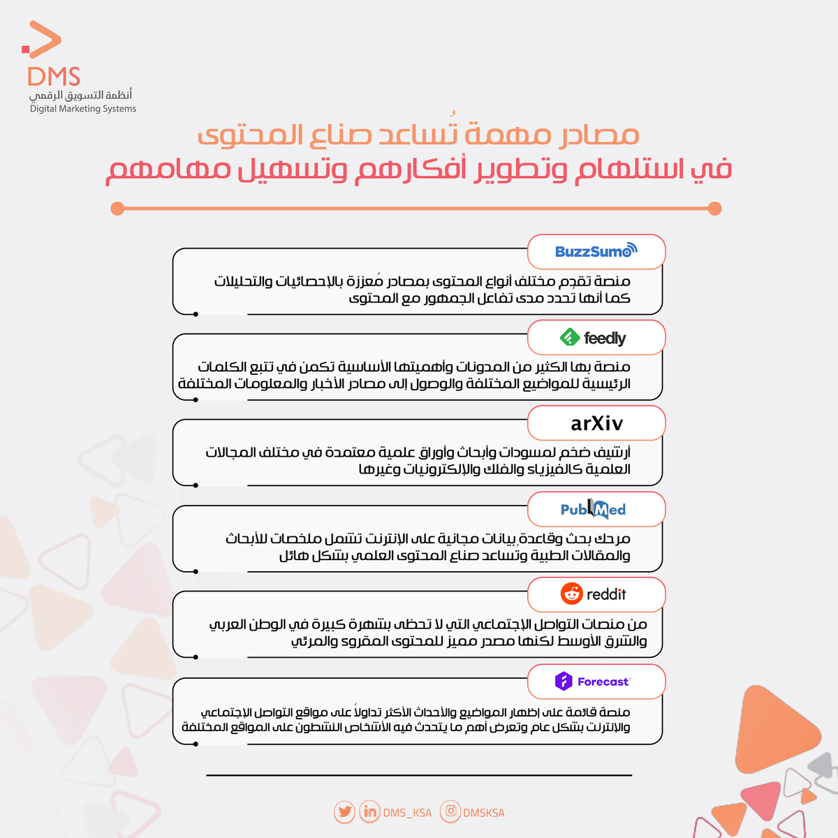 DMSagencyco's tweet photo. بعض المصادر المفيدة التي تُساعد صُناع المحتوى والمسوقين على خلق الأفكار الإبداعية المختلفة للمحتوى.
#digitalmarketing https://t.co/rrl2k4xDHM