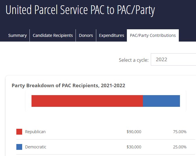 @UPSPolicy, @CarolBTome, @UPS When a high % of your workforce are minorities, this is who you support?