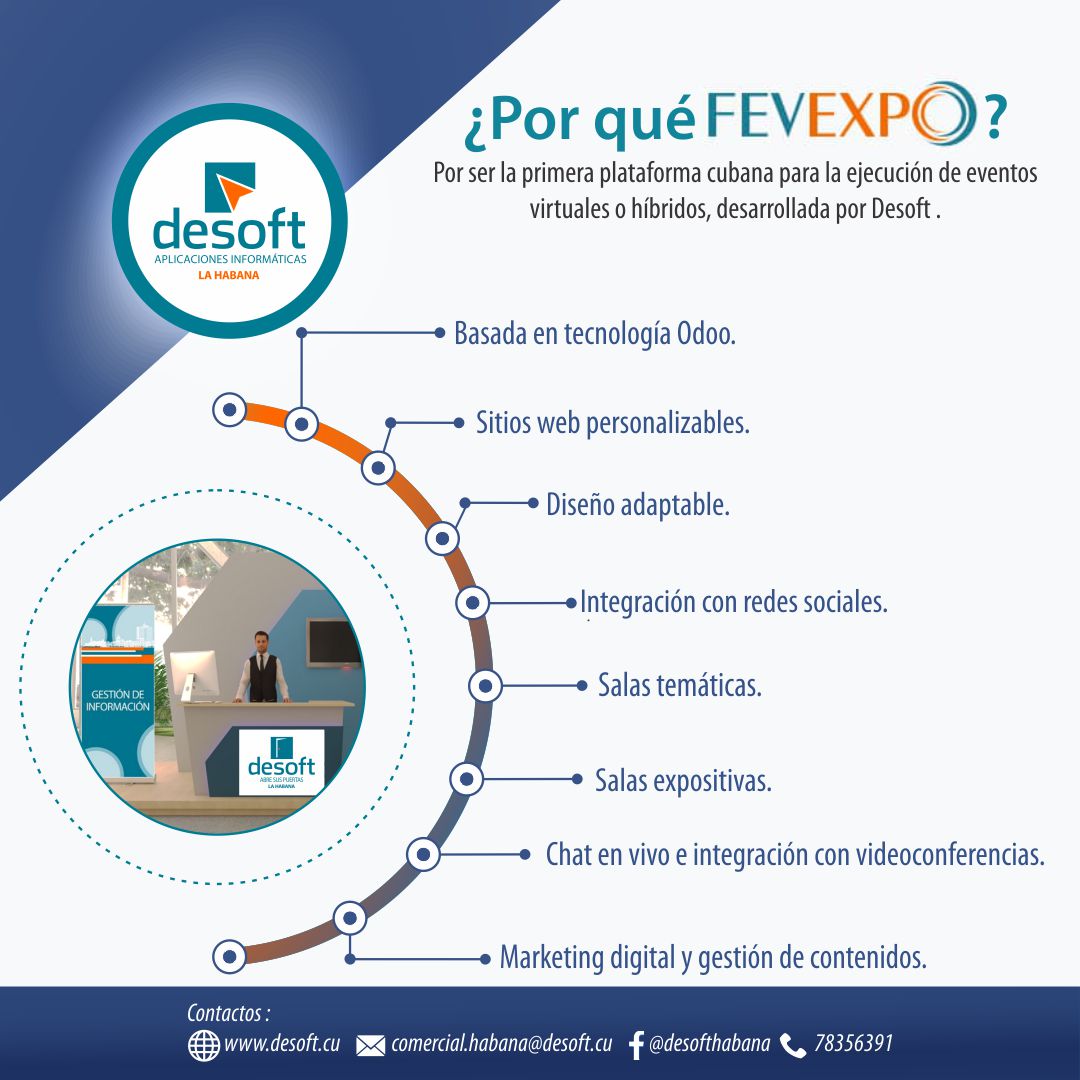 desoft_empresa's tweet photo. Continúamos con la Serie de Infografías sobre #Fevexpo @MINCOMCuba @MayraArevich @GEIC_DICE
Primera plataforma cubana para eventos virtuales desarrollada por #Desoft Habana #EventosVirtuales #TuEventoOnline #TransformaciónDigital #DesoftInformatiza https://t.co/jgCQBddIeM