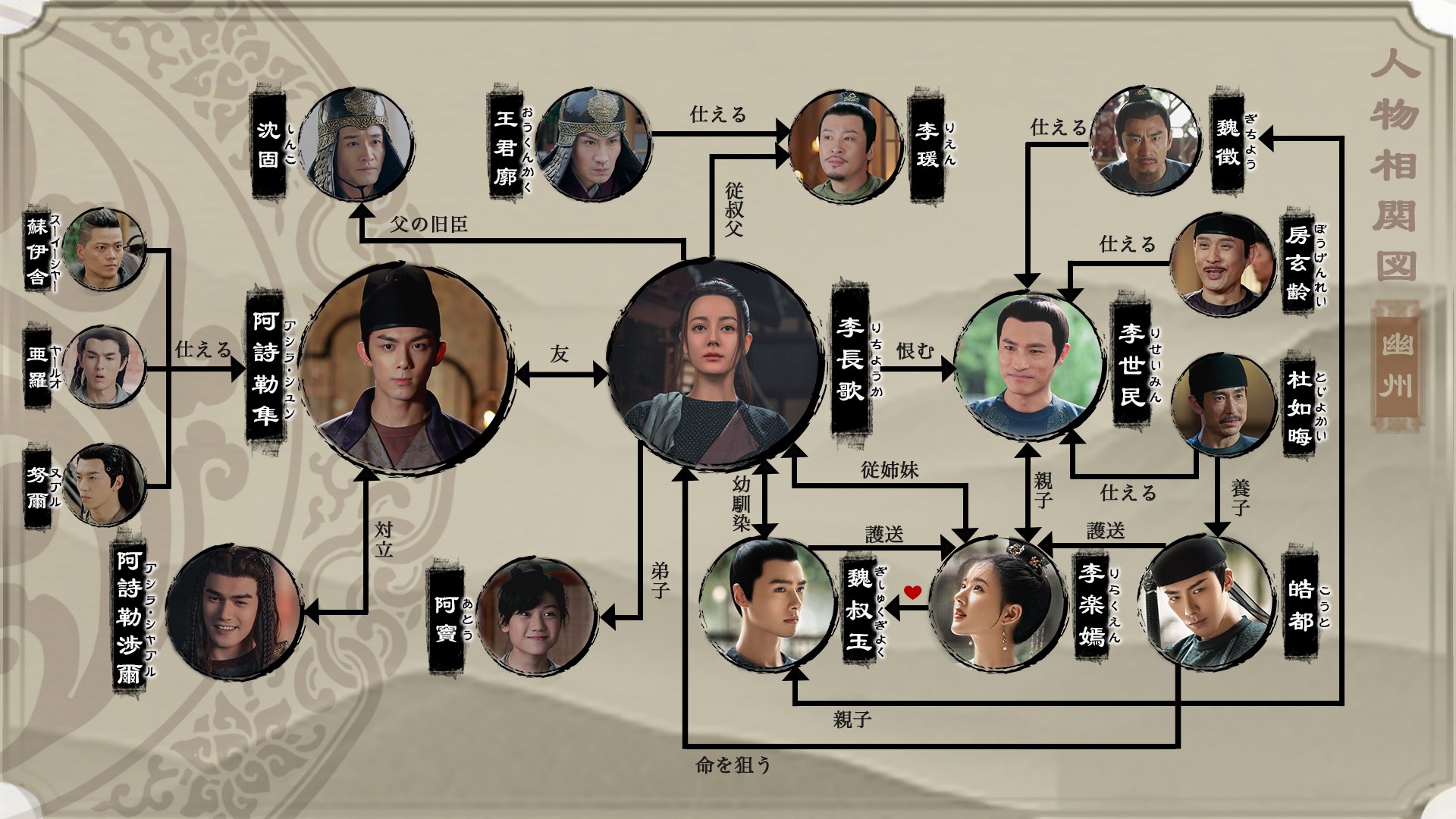 中国ドラマ「長歌行」写真集 ウーレイ、ディリラバ主演！！