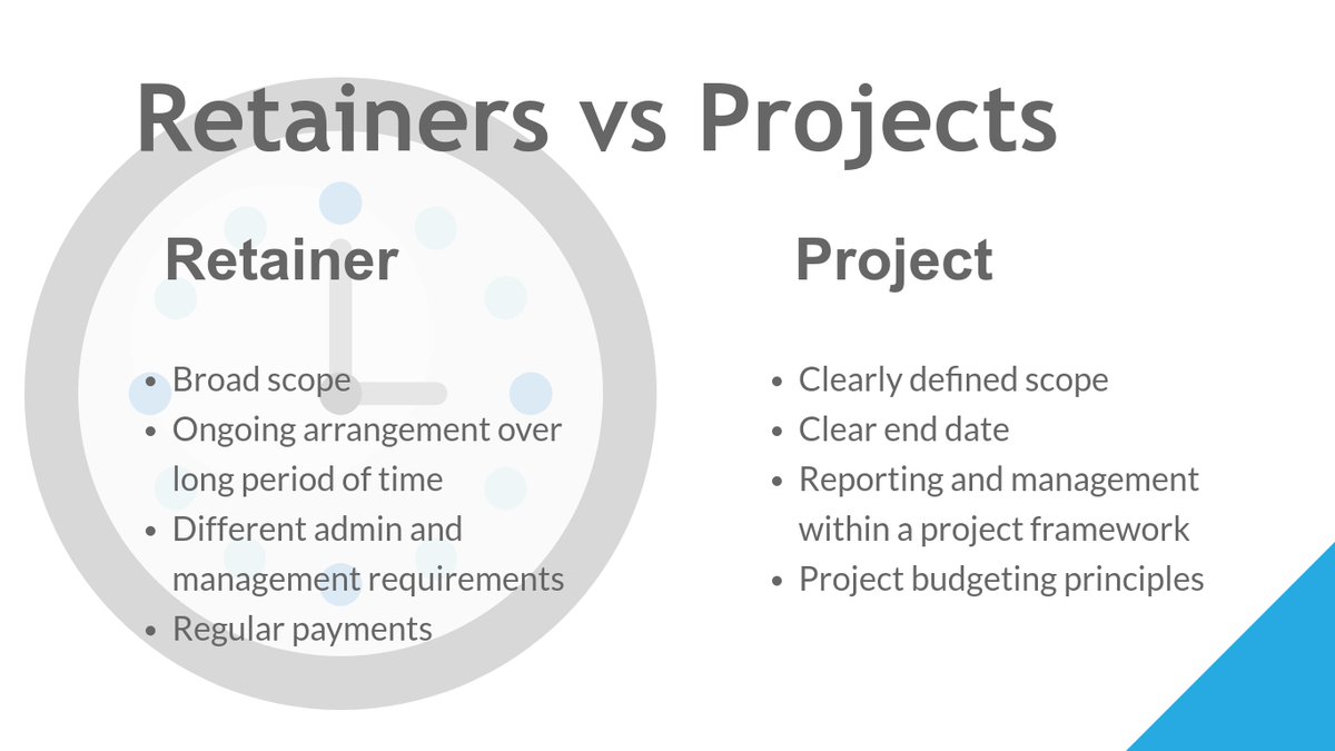 Retainers versus projects: how do you work? A retainer typically has a broad scope and is an ongoing arrangement. A project has a defined scope and clear end date (even if you don't know what that is yet).