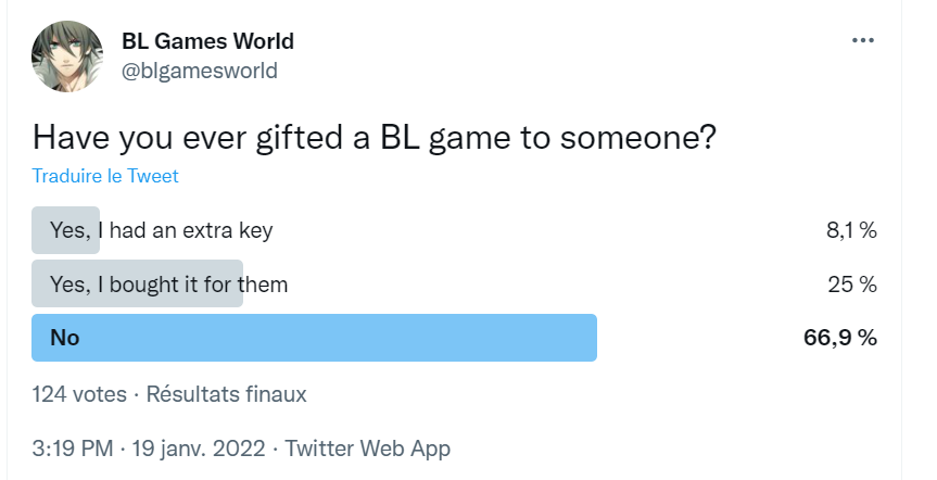 blgamesworld's tweet photo. 66.9% of you need more friends or more money. https://t.co/F95DfLNFjP