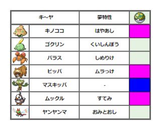 Hn Ackey Tn Sidus Rinxxxs2 承知致しました Tn Sidusで潜りますので よろしくお願い致します Twitter