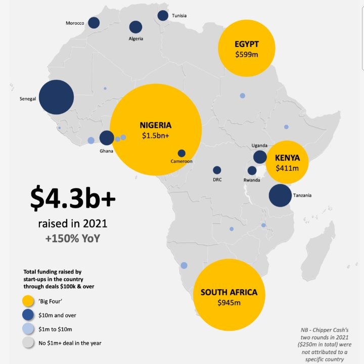 Ubuntium's tweet image. In the case of Zimbabwe i say focus should be on Start Ups incubation , we need more entrepreneurs who can attract foreign investment to improve GDP. The performance by Zimbabwe last year was dismal and its high time that changes.#MoreStartUps 
#MoreEntrepreneurs 
#BetterEconomy