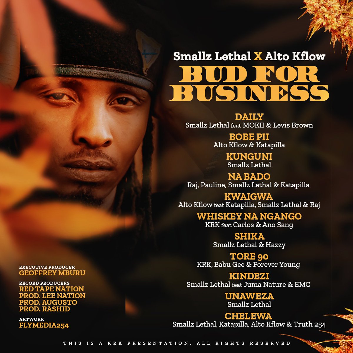 If you didn't know now you know, <a href="/Smallzlethal/">The Raptivist.</a> has an album. Reach out to him and get a copy