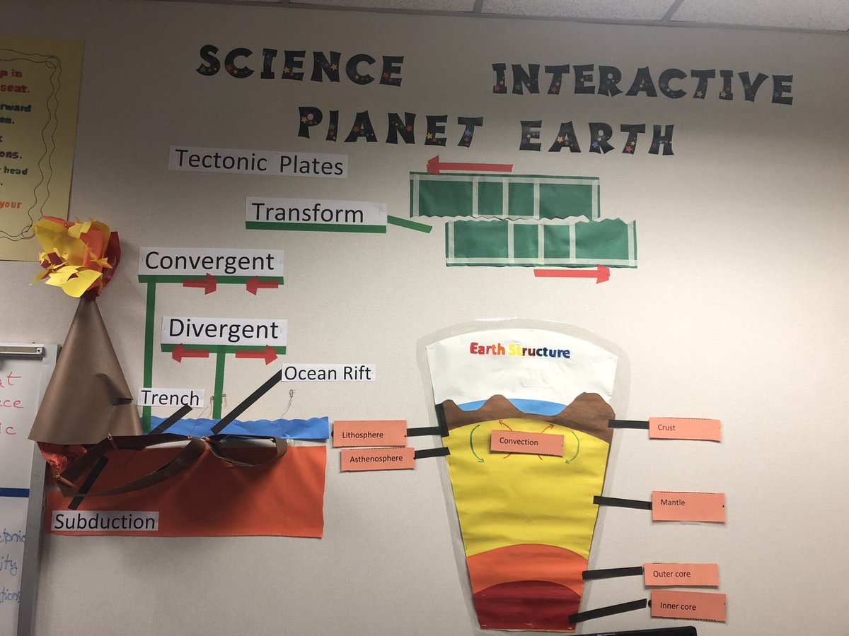 MrJoseSanabria1's tweet image. My #EarthStructure and #TectonicPlates #InteractiveWordWall trying my best to have my students succeeding in their learning &amp;amp; understanding