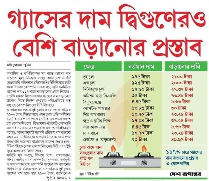 এটা ই হলো বাংলাদেশ