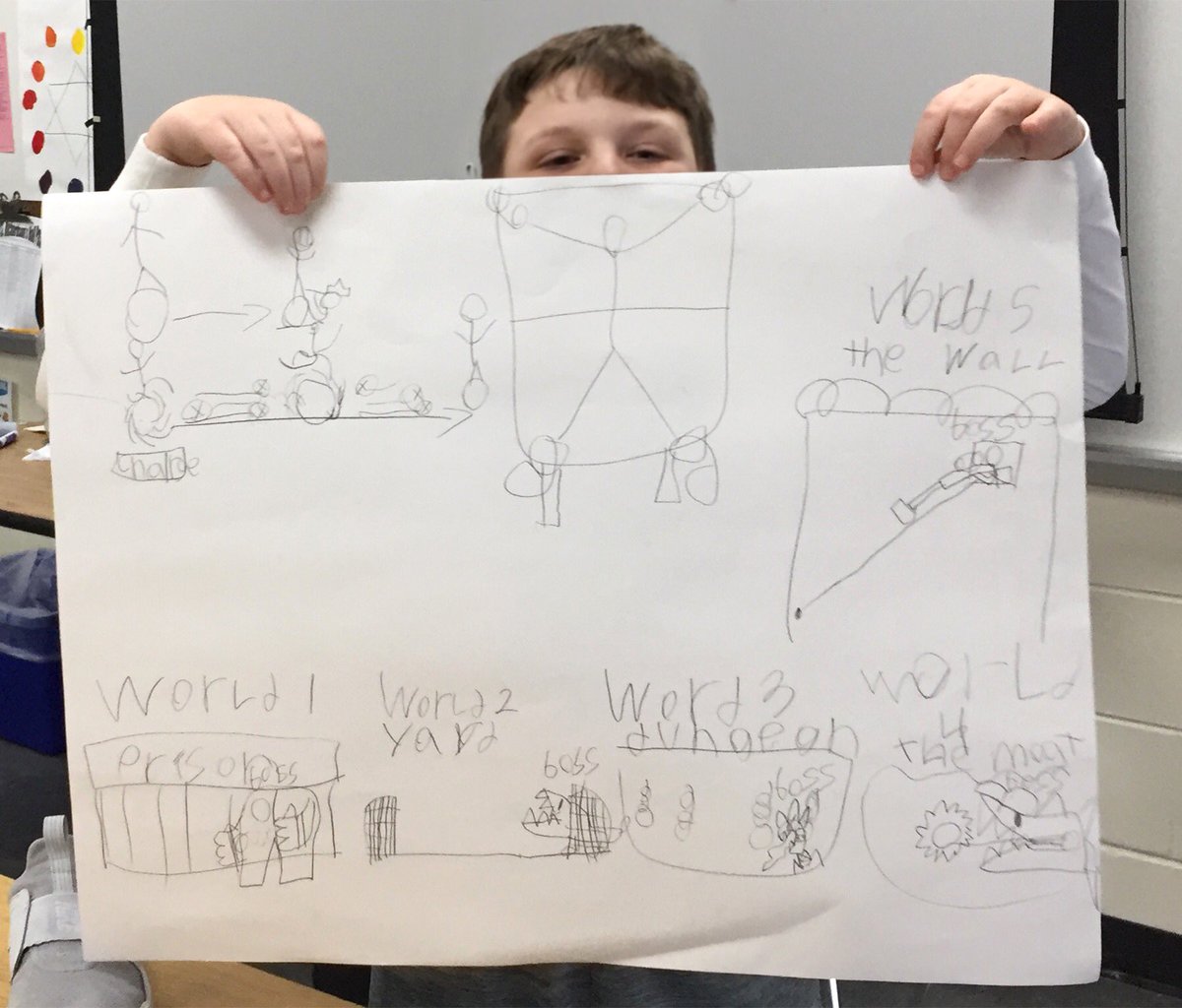 Kim Richardson (@kimr_art) on Twitter photo Students presented final LAUNCH projects last week. One group interviewed 2 professional musicians (former IH grads) then wrote & performed their own rap song & music video. Another wrote & recorded her song. And Rudy designed a video game concept. #IHPromise <a href="/IHMiddle/">Indian Hill MS</a> <a href="/IHSchools/">Indian Hill Schools</a> Students presented final LAUNCH projects last week. One group interviewed 2 professional musicians (former IH grads) then wrote & performed their own rap song & music video. Another wrote & recorded her song. And Rudy designed a video game concept. #IHPromise <a href="/IHMiddle/">Indian Hill MS</a> <a href="/IHSchools/">Indian Hill Schools</a>