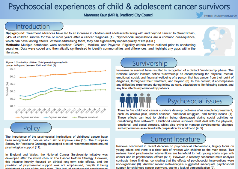 Today’s poster is entitled ‘Psychosocial Experiences of Child and Adolescent Cancer Survivors’ presented by Manmeet Kaur for Bradford City Council. 1/5