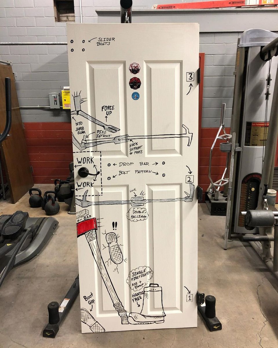 TYPflower's tweet image. Awesome stuff right here #firemanship

From@zack_newton