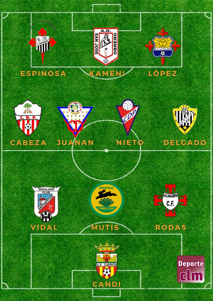 DeporteCLM's tweet photo. 🎩Tenemos el ONCE la jornada en PRIMERA PREFERENTE

@VictorMRojas97
@TORPEDO1966 
@Cflasolana 
@cdbcriptanense 
@cd_pantoja 
@CDVALDEPENAS 
@udcarrion 
@AtlTomelloso 
@CD_Pedroneras 
@CMocejon 
@AlmagroCF 
@ADSanJosObrero 

#OnceDeporteCLM https://t.co/2eN4tUEyW8