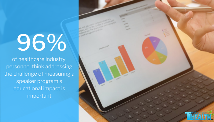 TLHealth1's tweet photo. Measuring the educational impact of #speakerprograms is a challenge most industry personnel face. One solution? Return on Education. Learn more: https://t.co/1eiv7Hdpxe

#educationalprograms #meetingsandevents #speakersbureau #healthcaretrends #healthcareindustry #healthcarenews https://t.co/aCfsXpIB3S