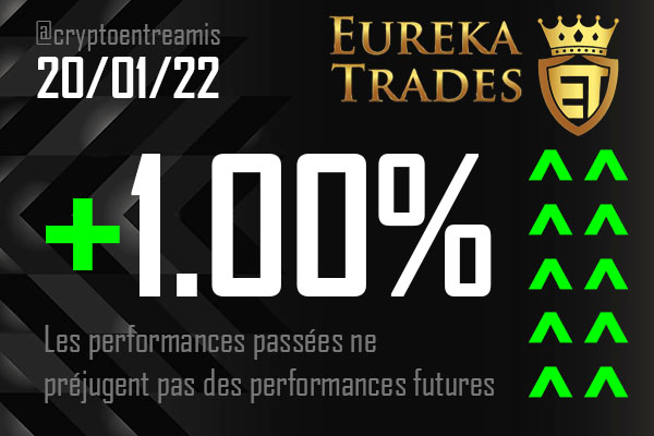 linographe's tweet photo. Les performances passées ne préjugent pas des performances futures !

#crypto #cryptotrading #bot #ipc #intelligenceprimecapital #forex #forextrader #bottrading #gokumarket #web3.0 #nft #ico #metaverse #fin888 #atg #atc #btc #bitcoin #eth #ethereum #eureka #omega https://t.co/qD9PqmHVDa
