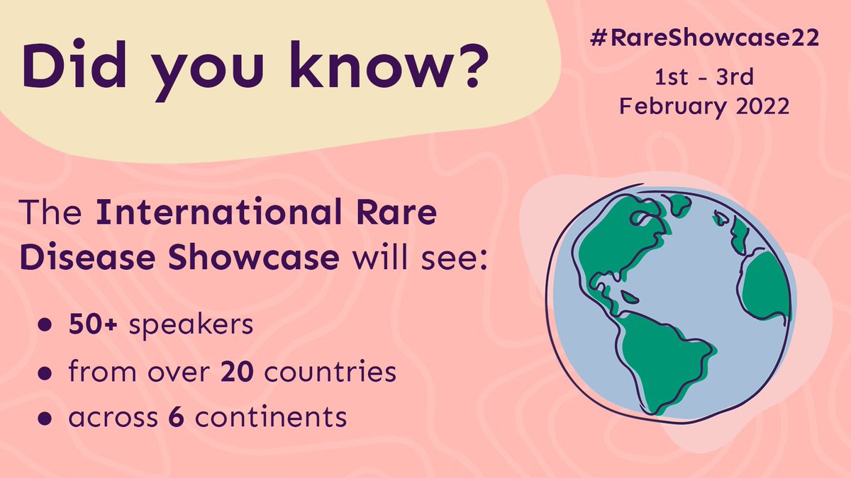 #DidYouKnow?

Register to attend for FREE now to enjoy:

🎙️ 50+ speakers
🌎 from over 20 countries
🌐across 6 continents

findacure.org.uk/rare-disease-s…