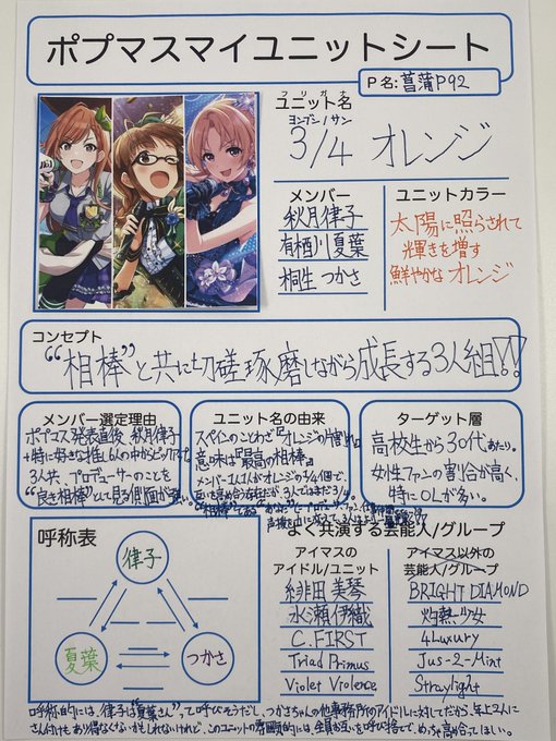 秋月律子 を含むマンガ一覧 古い順 5ページ ツイコミ 仮