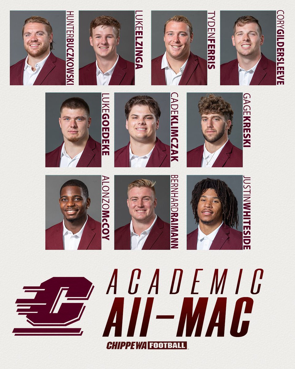 CMU_Football's tweet photo. Congrats to our 10 Academic All-MAC selections.

Full Release => https://t.co/p0DsLtCral

#FireUpChips 🔥⬆️ 🏈 https://t.co/ZKH1wIdWAj