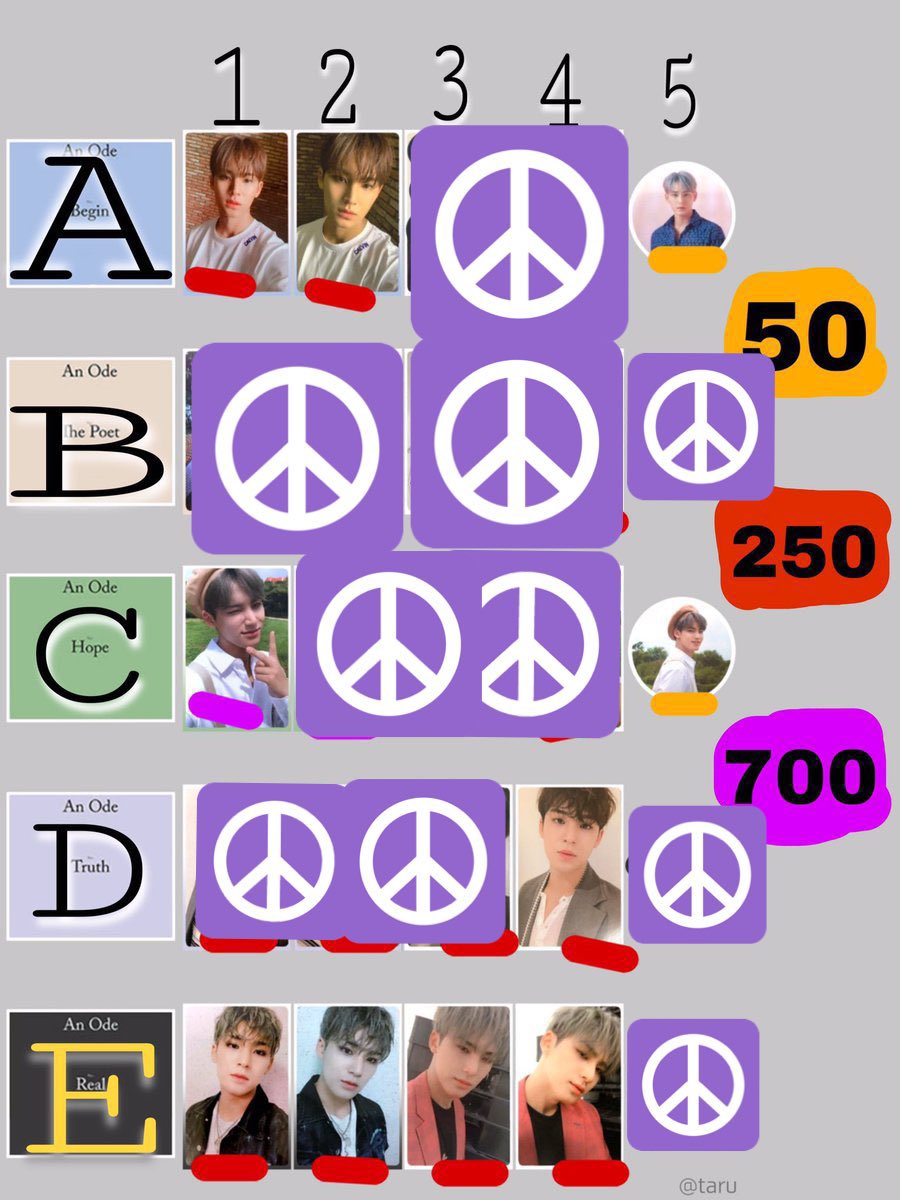 Nasa ph consol na pala 'to! Apologies for late updates, will send how much yung isf then we'll send sco links to the miners kagad 😊