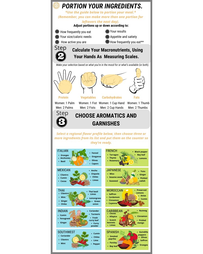 BallRawPerform's tweet photo. Ball Raw Performance quick and easy Healthy Food Prep Choices! 

Shop Now @ https://t.co/L4nNz2oXE3

#Ballraw #proteinsupplement #nutrition #athletictraining https://t.co/gwFxSjtbnf