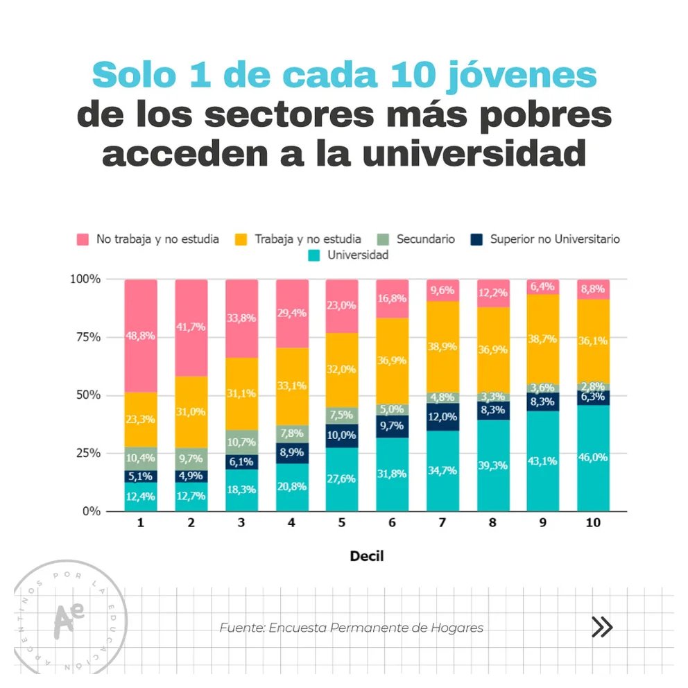 José Crettaz tweet media