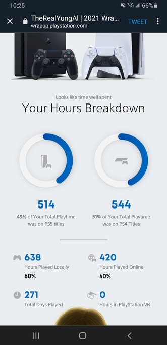Weak ass numbers because I got an Xbox and have been running through the halo campaigns #PlaystationWrapUp<a href="/tag/playstationwrapup"class="tags"><span>#playstationwrapup</span></a>