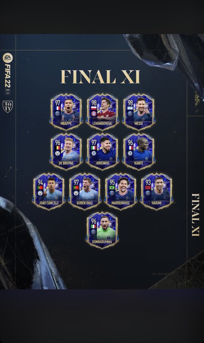 TwinsFifaHD's tweet image. Les notes des TOTY… #TOTY