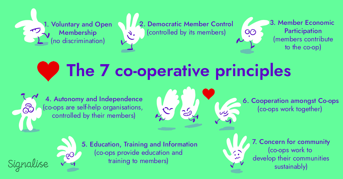 SignaliseCoop's tweet photo. Ever wondered how a Co-op is run? We follow the 7 co-operative principles. This is what makes us so different! #ProudToBeACoop https://t.co/8rZiVDAMq4
