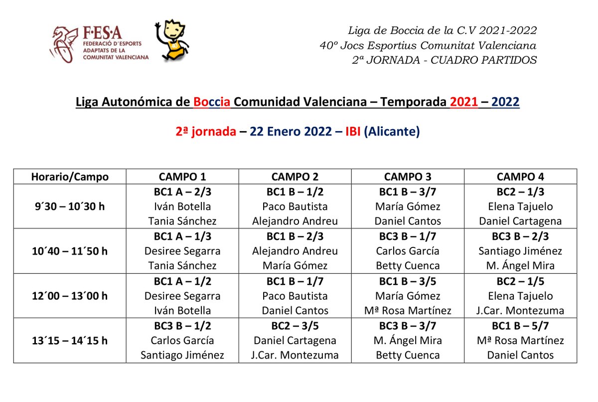 FESAVALENCIA's tweet photo. Este sábado, 22 de enero, se disputará la 2ª jornada de la Liga de Boccia CV en Ibi (Alicante). 🔴🔵⚪️ https://t.co/hHlq61csuB