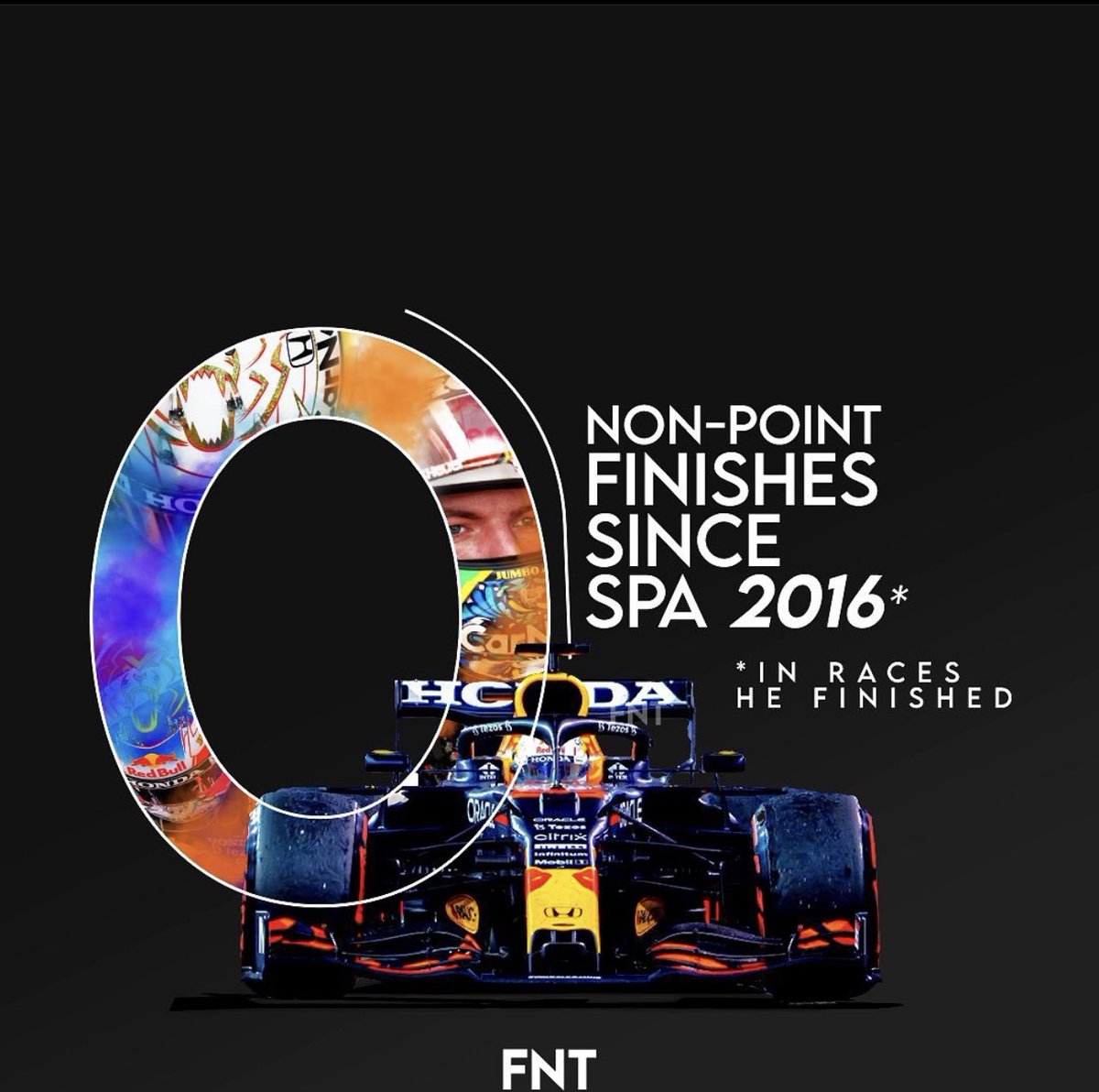 vinuthgamage_'s tweet photo. Consistency as they call it 🤯🏆
#f1 #MaxVerstappen #MV01 https://t.co/lVxLNzIioL