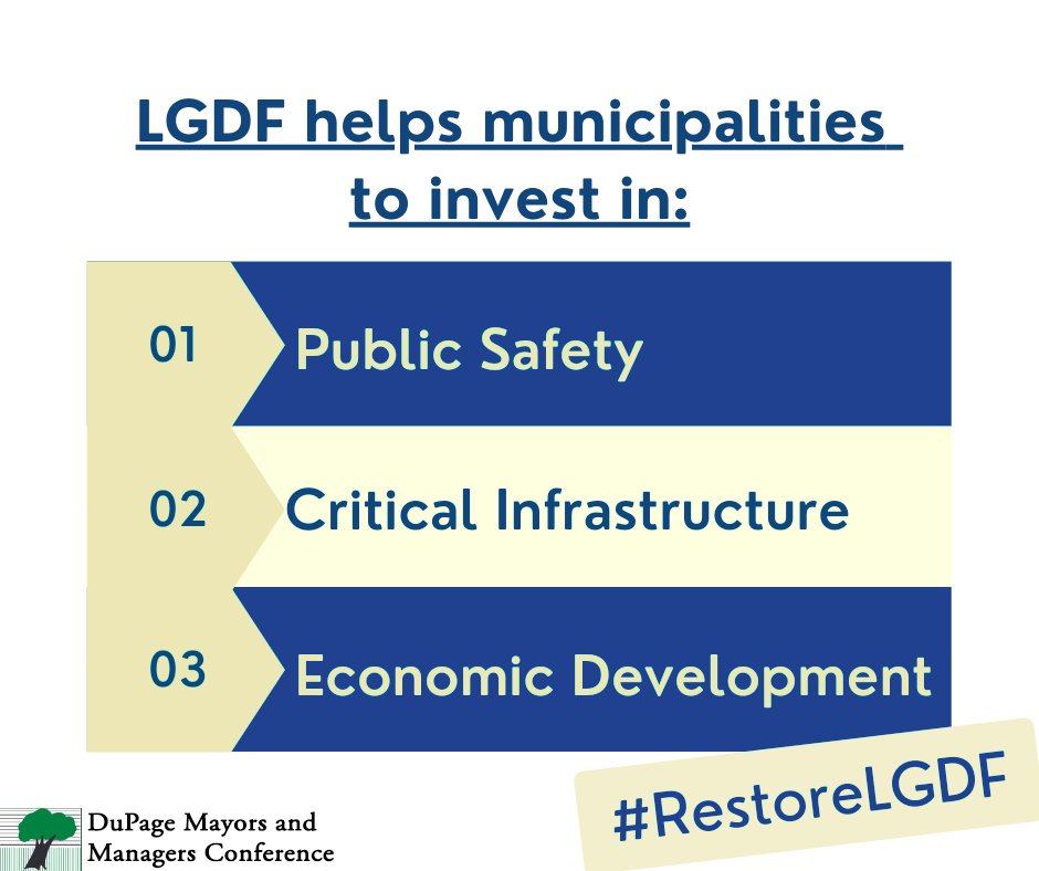 VilofWoodridge's tweet photo. LGDF is a critical source of funding for our community. The State should not only stop reductions to LGDF, but increase payments to previously promised levels, which could prevent increases in property and other taxes. Help us #RestoreLGDF today! https://t.co/N4vgS56QaO https://t.co/ynqTk6ZfEP