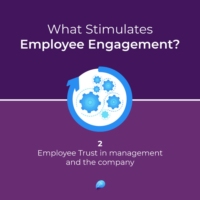 erudit_ai_tech's tweet photo. Being the great manager that you are, you already have loads of ideas to drive up #EmployeeEngagement !💯 But how can you measure the effectivity of your programs?

Erudit measures real-time Engagement, Burnout, &amp; other metrics! Book a demo to learn more. https://t.co/2D4QsqoL9h https://t.co/XYnIEyUZa5