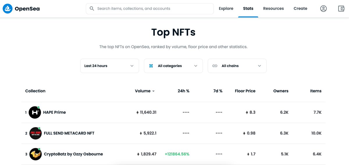 CryptoBatzNFT's tweet photo. 👀 https://t.co/PKeVxZDeTO