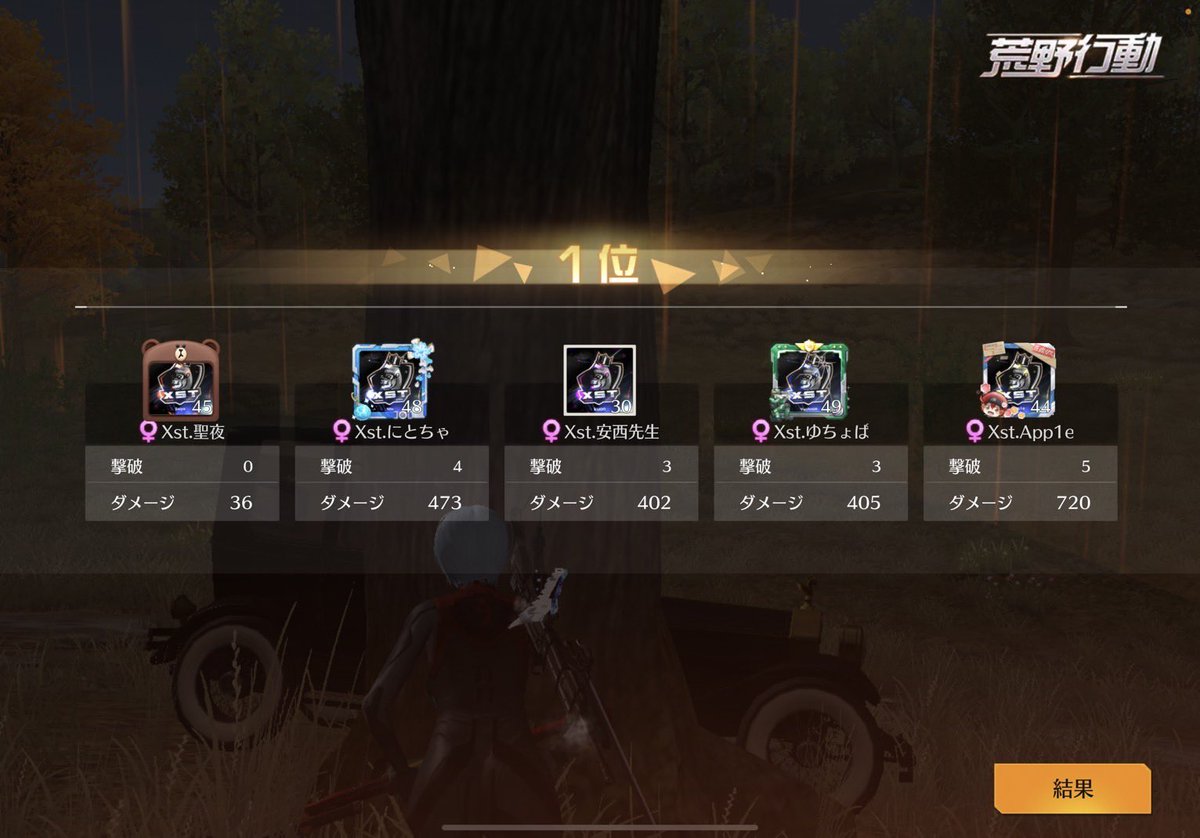 Xst_xxx's tweet photo. 1/20 21:30 QT賞金ルーム
ナイドン💗【💰84⚔️1】
#Xstの実績 https://t.co/Jb1NvXdcUY