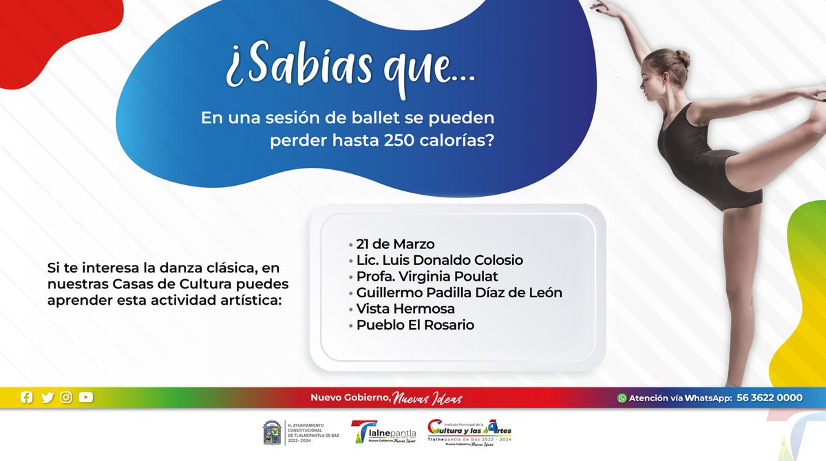 ¿Sabías que en una sesión de ballet se pueden perder hasta 250 calorías?. Esto equivale aproximadamente a 90 minutos de fútbol o correr 30 kilómetros.  
#NuevoGobiernoNuevasIdeas #TlalnepantlaDeBaz2022_2024