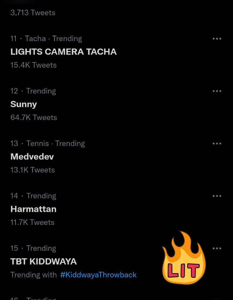 Vmin_MimiTaetae's tweet photo. Next time we trend kiddwaya, we might get the tag among the top 5. Today we got to the 15th spot with some 5k tweets if not more. THANK YOU WDG🌓
TBT KIDDWAYA
TBT KIDDWAYA
TBT KIDDWAYA
#KiddwayaThrowback https://t.co/8dzj7DXRkr