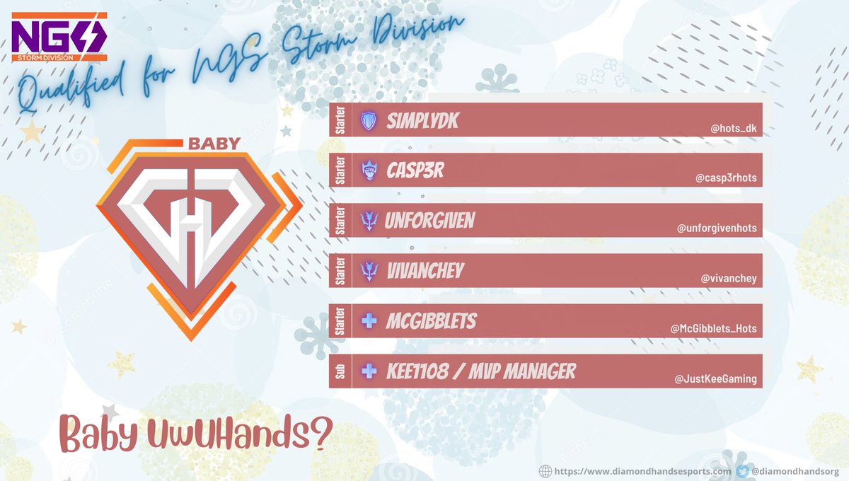 Our little ones grow up.  👶💎👐 qualified for <a href="/NGS_HotS/">Nexus Gaming Series</a> Storm Division by points. Great job guys!

<a href="/hots_dk/">HotsDK</a>
 <a href="/Casp3rHotS/">Casp3r</a>
 <a href="/unforgivenhots/">unforgiven</a>
 <a href="/Vivanchey/">Vivanchey</a>
 <a href="/McGibblets_Hots/">McGibblets</a>
 <a href="/justKeeGaming/">justKee</a>
 
 UwU