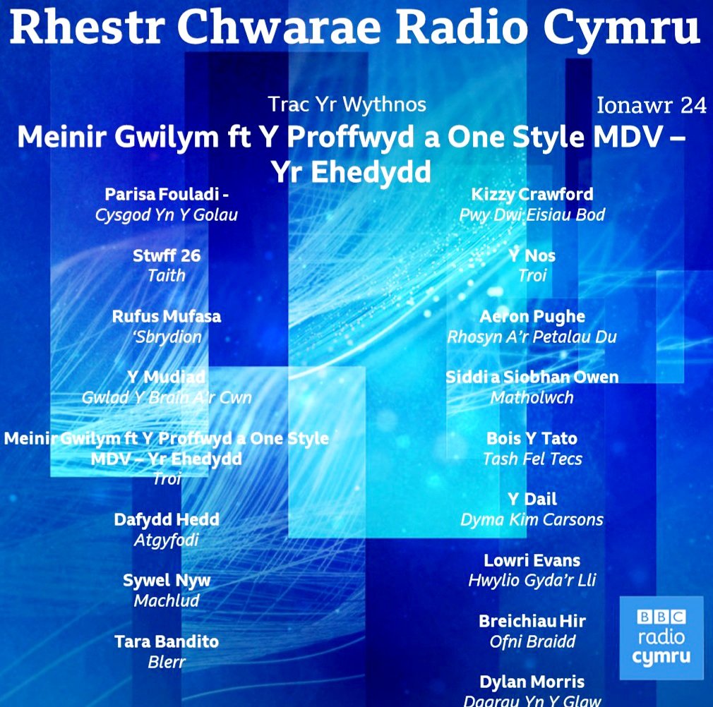 rufusmufasa's tweet image. New single 's b r y d i o n 
🎛 @VisibleMusic_UK
4m forthcoming album 
( t r i ) g e r  w a r n i n g s  
@WingerRecords 
wingerrecords.bandcamp.com/music
 Title track #enidalucy @boomcymru
@S4C
bbc.co.uk/iplayer/episod… 
🙏 i @LisaGwilym @chaptertweets
@BBCRadioCymru @KMTPhotographer
#RMTW