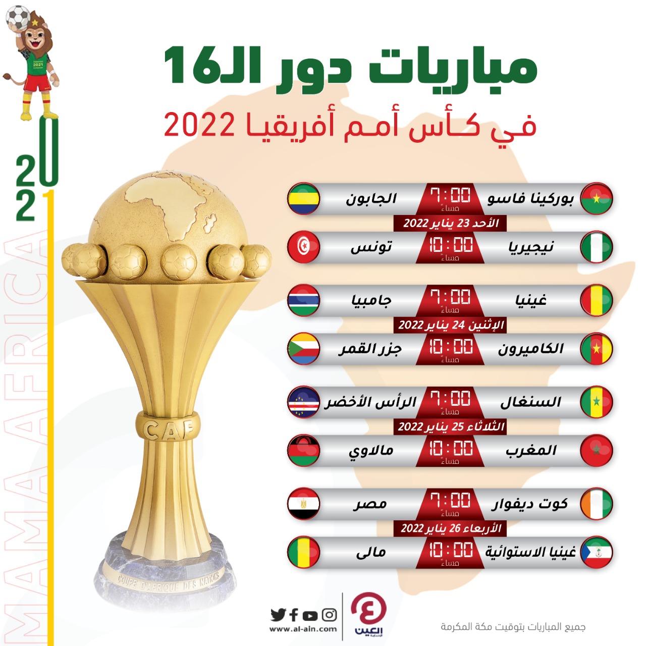 امم ٢٠٢٢ كاس افريقيا كأس الأمم