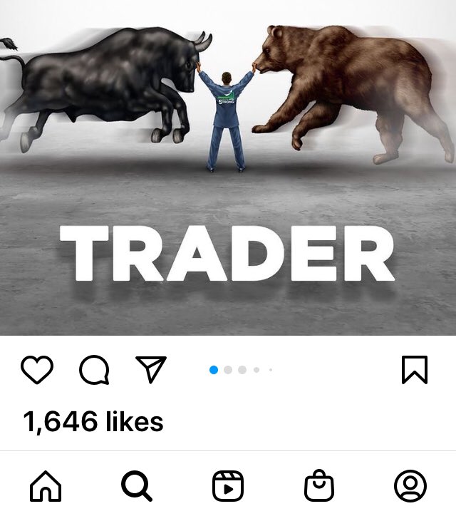 Dutchtrader tweet media