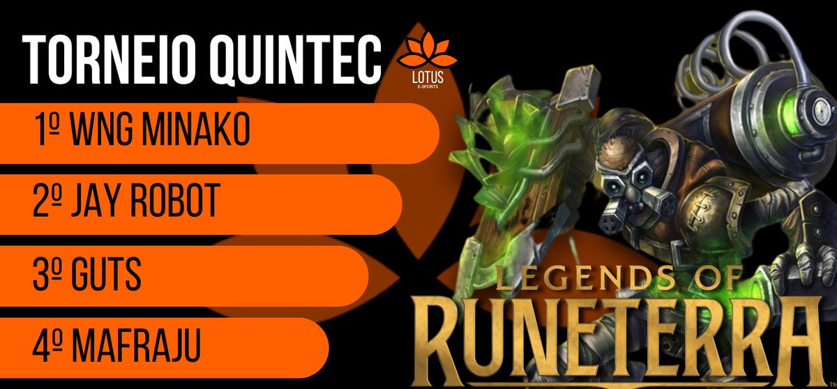 eSportsLotusBR's tweet photo. E terminamos nosso Torneio Quintec #3 com @tonylucas13 campeão!
Agradecemos a todes que participaram e assistiram à transmissão!
Segunda-feira voltamos com nosso The Last Drop Single Elimination! https://t.co/YxgqbuPYss