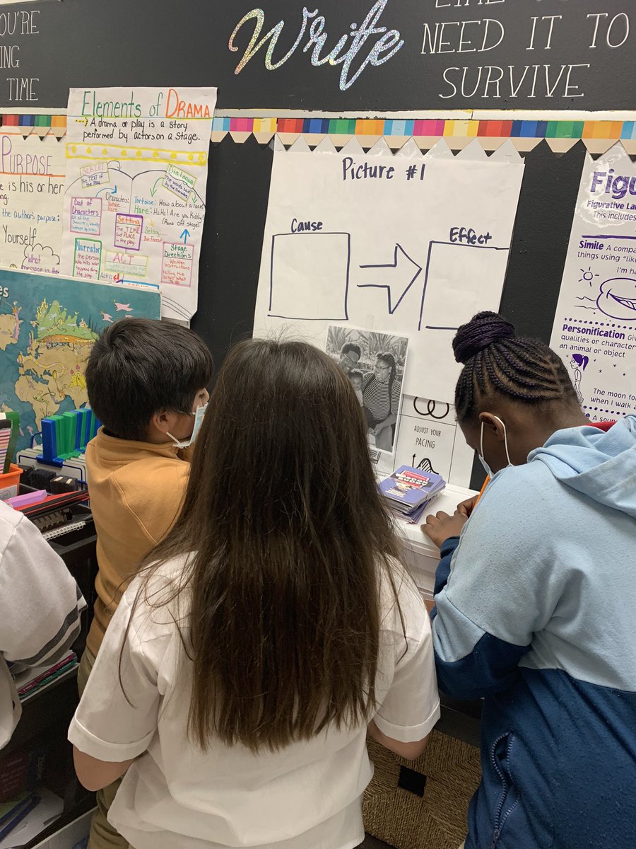 Handley_Panther's tweet photo. This is why PLCs are so important. Mrs.Holden took the collaborative conversation from earlier in the week and ran with it to target her 4th graders high leverage SE. The conversations were so good! #PantherPride #ItsInside ❤️🖤🤍 https://t.co/TSA3tRaZ9a