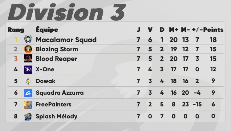 MacalamarSquad's tweet image. 